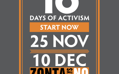 16 Days of Activism Against Gender-based Violence
